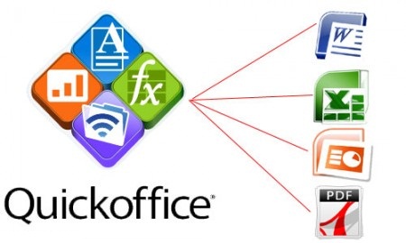 Google купила Quickoffice, щоб зробити сервіс ще краще