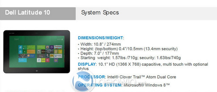 Стали відомими характеристики планшета Dell Latitude 10 на Windows 8