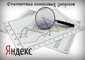 «Ответы ЕГЭ по математике 2012» вошли в топ самых популярных запросов Яндекса