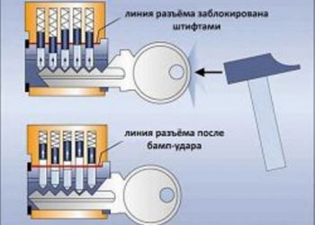 Що таке бампінг і як захиститись від нього
