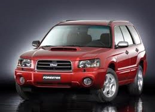 Какие жидкости применяют в гидросистемах машин