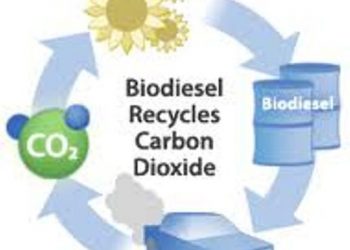 Основные преимущества использования биодизеля