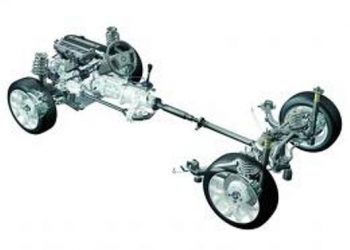 В чем плюсы и минусы переднего и заднего приводов автомобиля