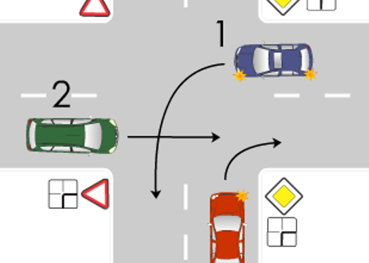 Рассмотрим некоторые правила проезда перекрестков