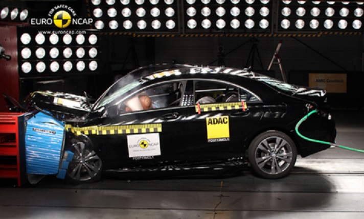 Euroncap китайские авто