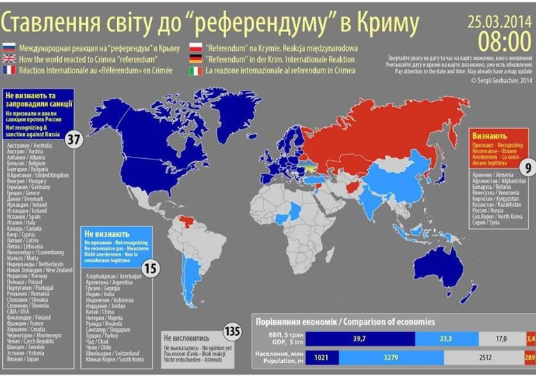 Присоединение крыма к россии картинки