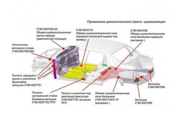 Стало известно, как изменится седан Lada Granta