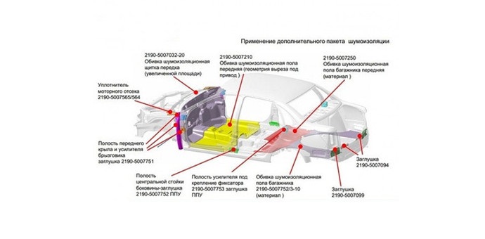 Стало известно, как изменится седан Lada Granta