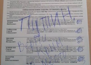 Крымчане  массово испортили избирательные бюллетени