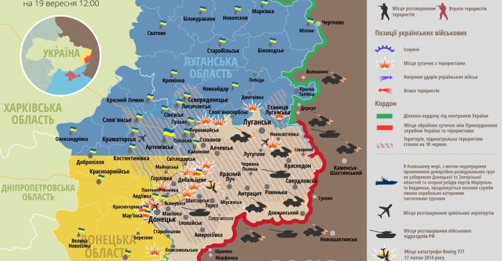 Актуальная карта АТО по состоянию на 19 сентября