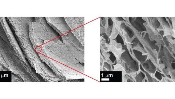Ученые нашли способ, как делать стабильные 3D-структуры из графена