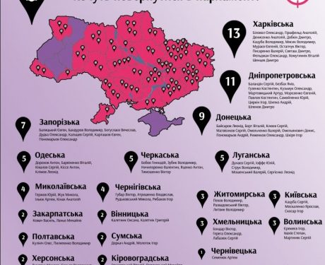 Депутаты, поддержавшие «диктаторские законы», снова рвутся в Раду