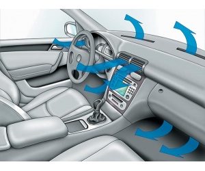 Эксперты установили основные причины неисправностей автомобильных кондиционеров