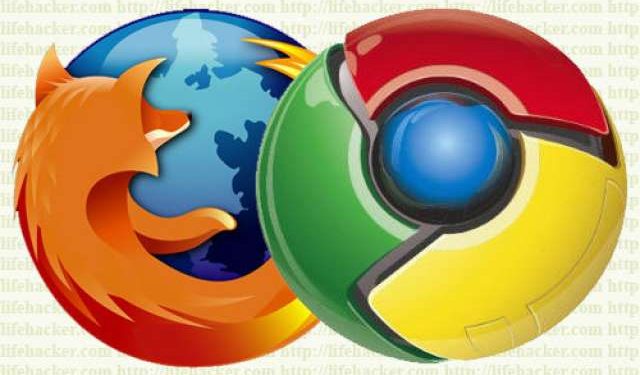 Эксперты подсчитали, насколько выросла финансовая зависимость Mozilla от Google