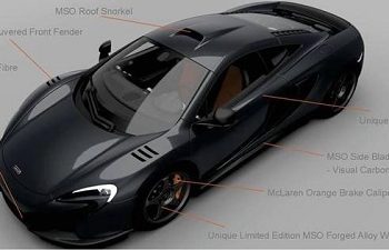 McLaren планирует выпуск специальной 650S