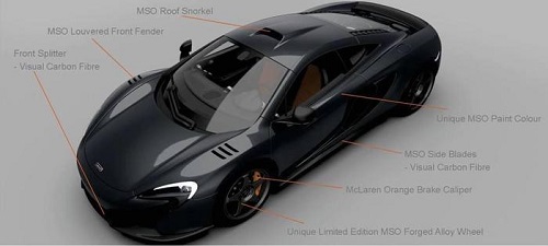 McLaren планирует выпуск специальной 650S