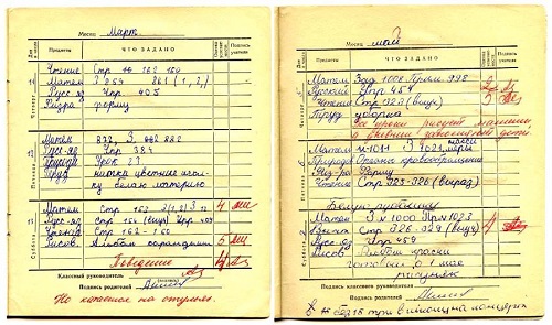 Установлено, что оценки ученика зависят от степени схожести его на учителя