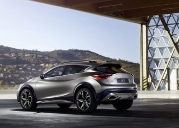 Опубликованы первые фото концепт-кроссовера QX30 от Infiniti