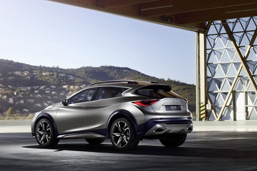 Опубликованы первые фото концепт-кроссовера QX30 от Infiniti