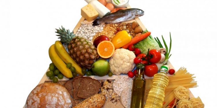 Как нужно выбирать продукты питания правильно