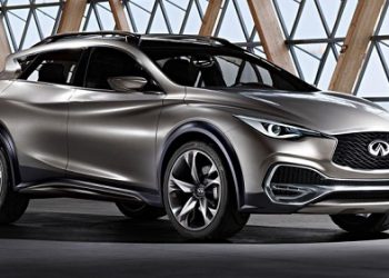 Концепт компактного кроссовера Infiniti QX30 рассекречен