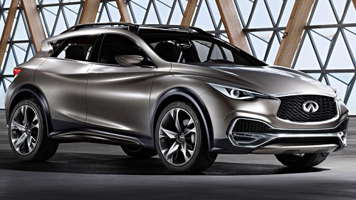 Концепт компактного кроссовера Infiniti QX30 рассекречен