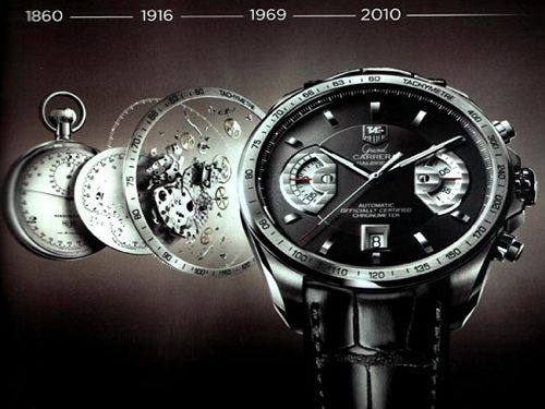 Tag Heuer, Google и Intel планируют выпуск швейцарских часов на базе Android Wear