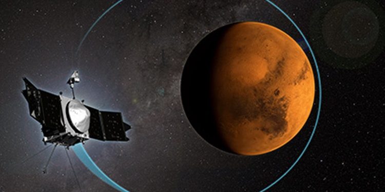Зонд Mars (MAVEN) к 6 апреля 2015 года совершил тысячу оборотов вокруг Марса