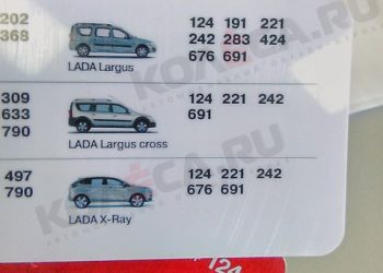 Известен перечень цифровых обозначений цветов для Lada Xray