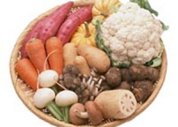 Выращиваемые в Нью-Йорке овощи, признаны опасными для здоровья
