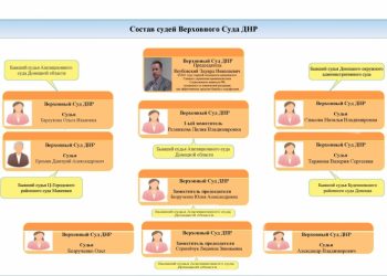 Амброськин назвал имена судей, работающих на ДНР
