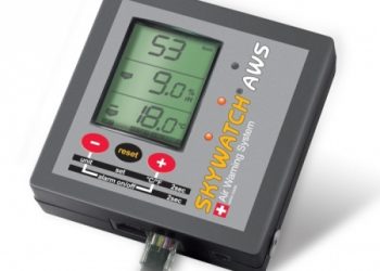 Магазин Meteomaster – лидер по продажам анемометров