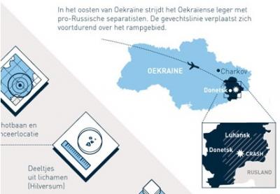 Прокуратура Нидерландов опубликовала карту Украины без Крымского полуострова