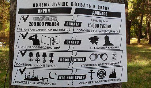 В Киеве засекли колонну военной техники