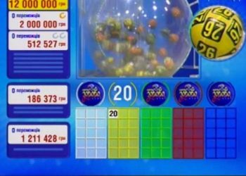 Житель Черниговской области выиграл миллион в лотерею
