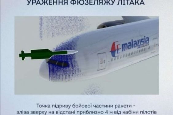 Украина опубликовала отчет о крушении MH17