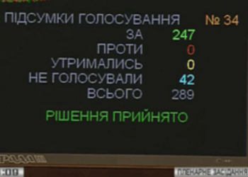 ВР продлила срок пребывания в Украине малайзийским следователям
