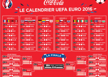 Coca-Cola в своем календаре к Евро-2016 перепутала флаг Украины