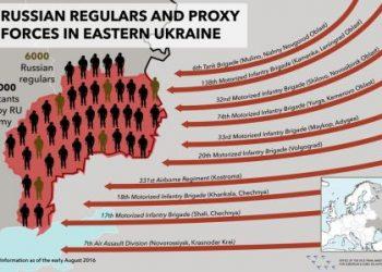 На Донбассе воюют 6000 российских солдат, - Генштаб