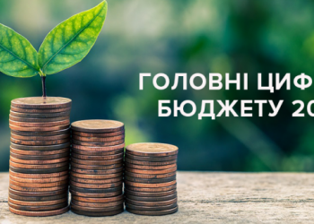 Держбюджет-2019